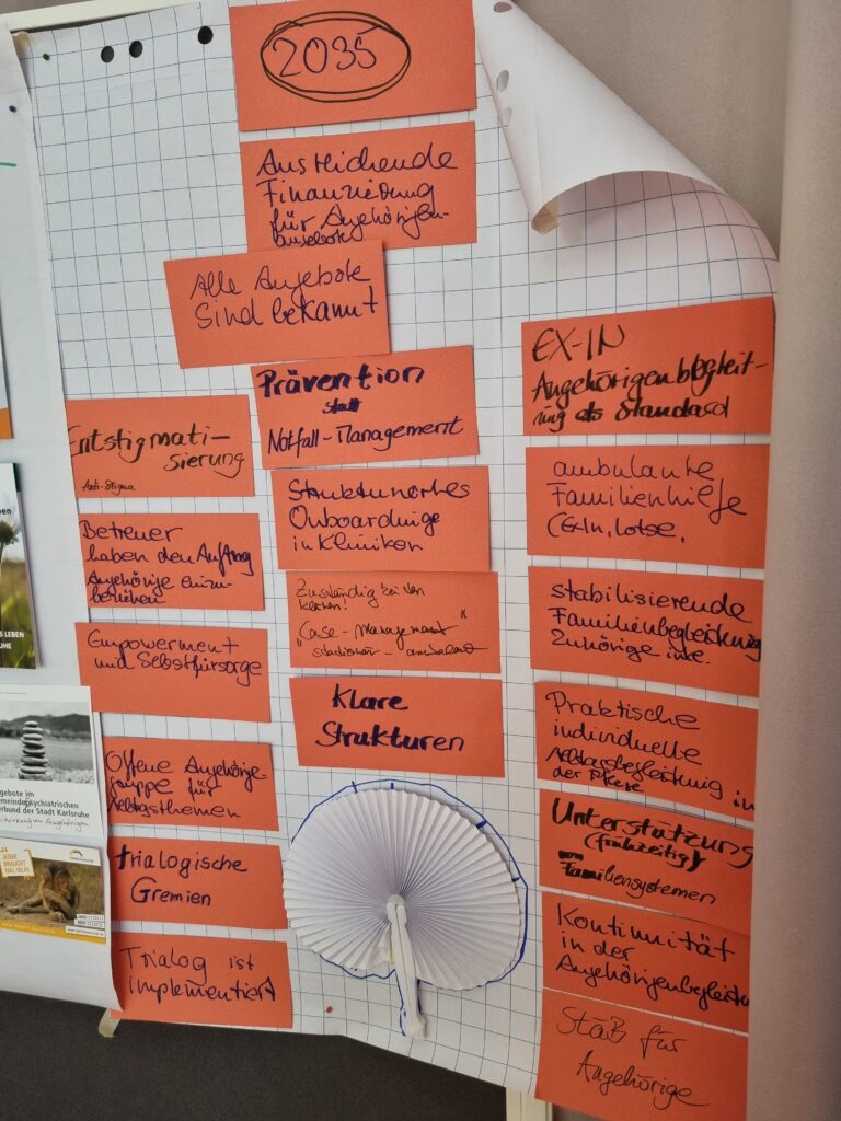 Ein Flipchart mit orangefarbenen Karten mit Ideen sowie ein weißer Handfächer